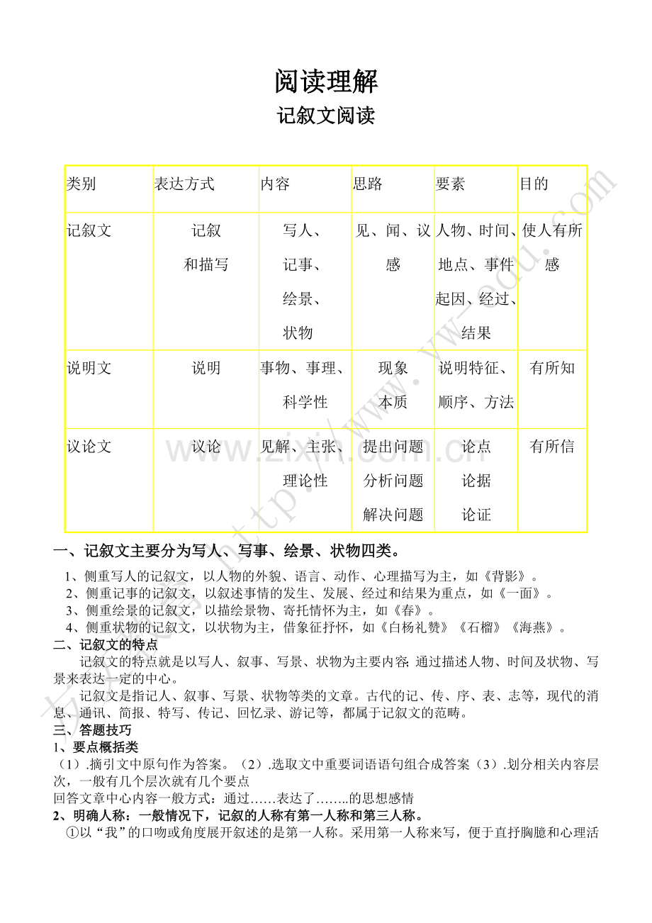 初中记叙文阅读.doc_第1页