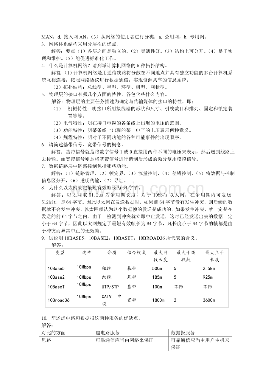 计算机网络复习简述题(含答案).doc_第2页
