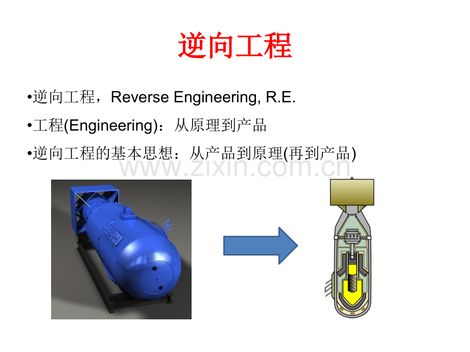 软件逆向分析.ppt_第2页