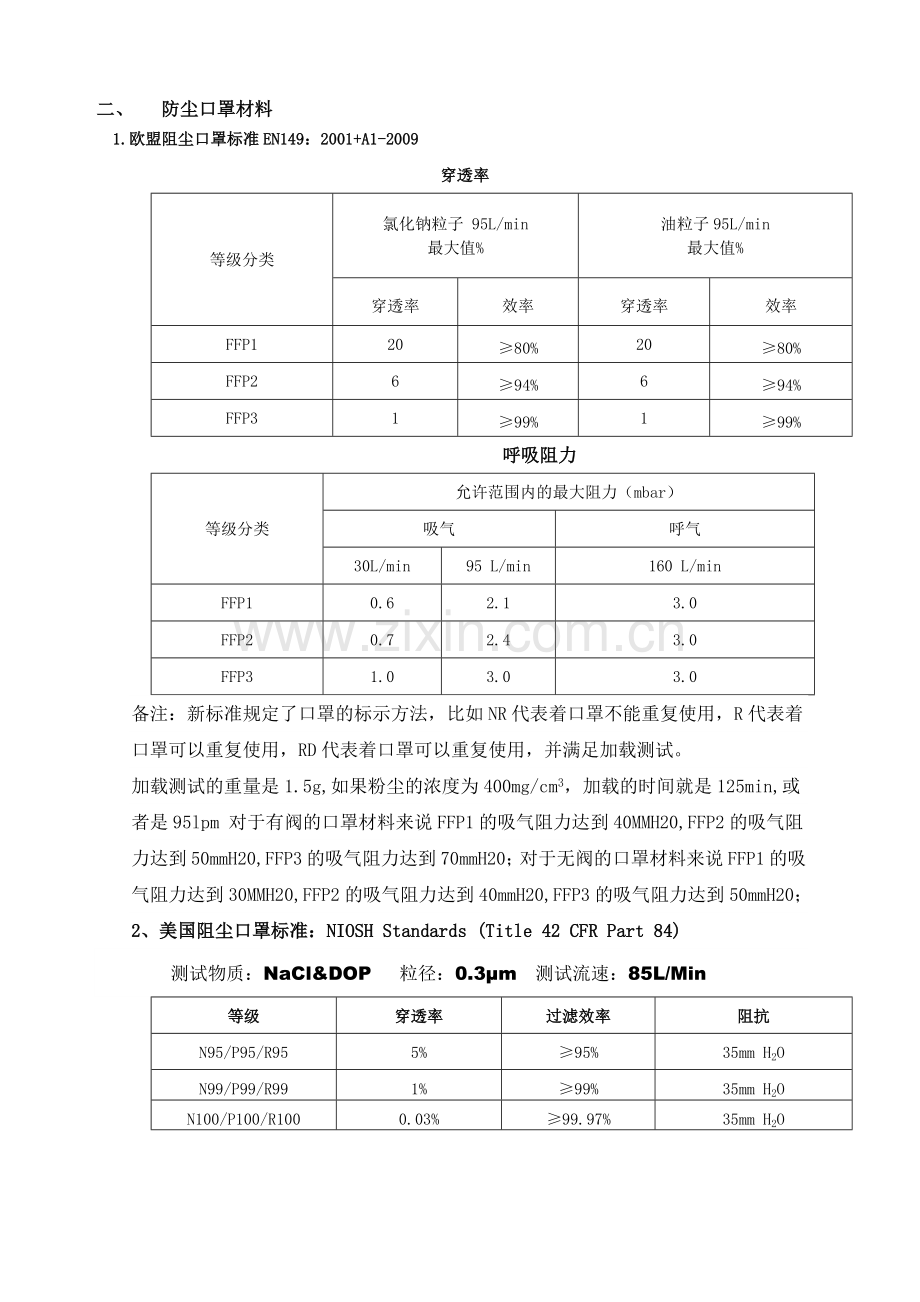 口罩标准.doc_第2页