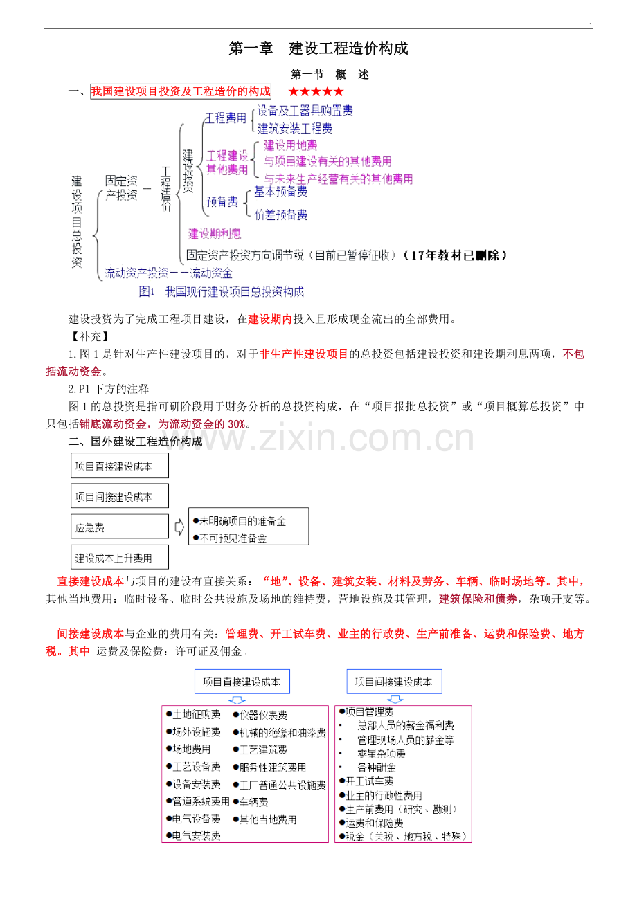 2020一级造价工程师计价经典笔记.pdf_第1页