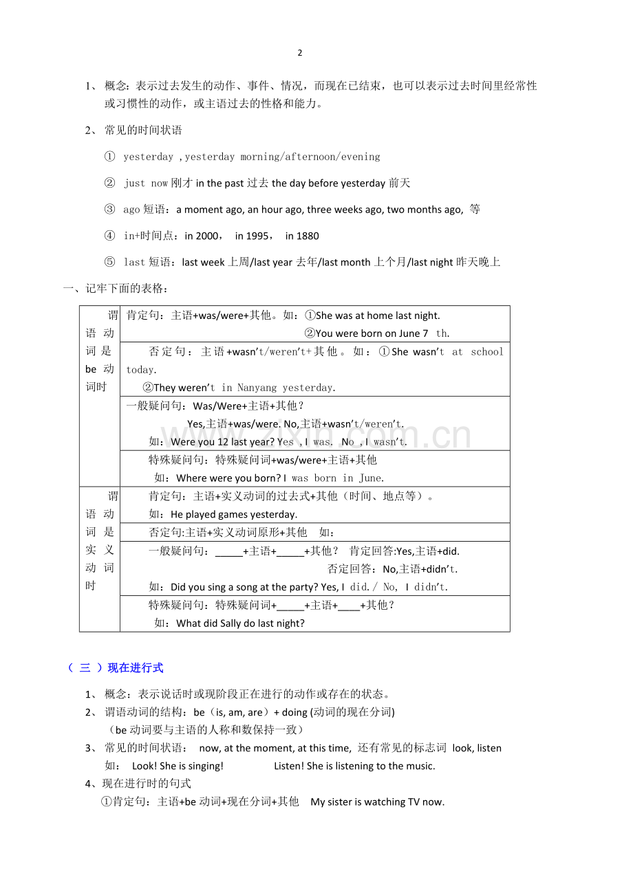 初中八种时态详解.doc_第2页