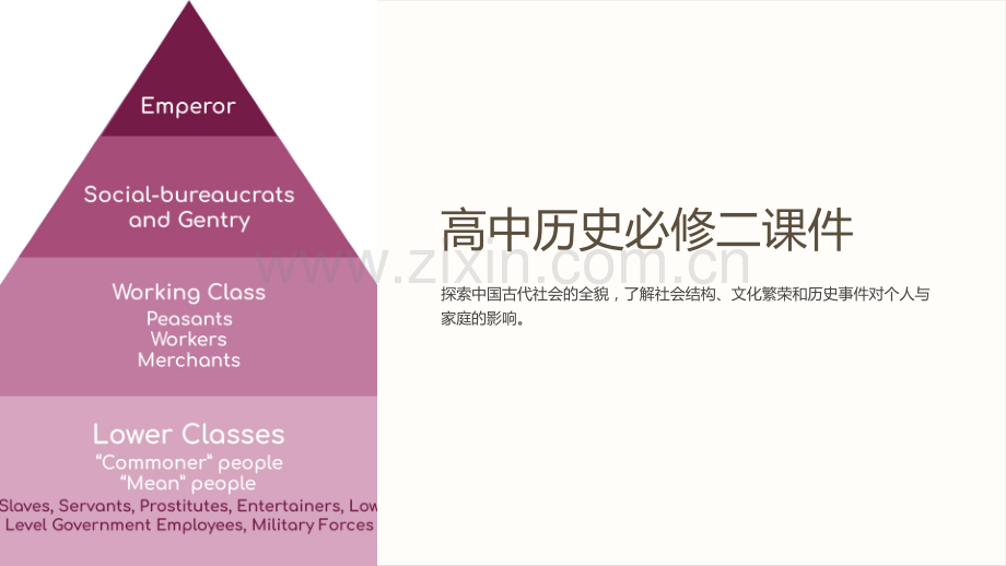 “高中历史必修二课件”-长度为16个字-含有“课件”二字.ppt_第1页