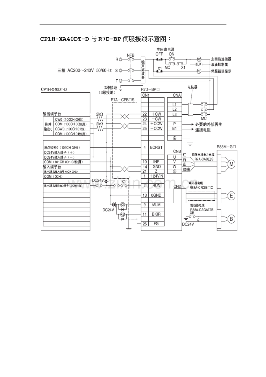PLC与伺服接线图.doc_第1页