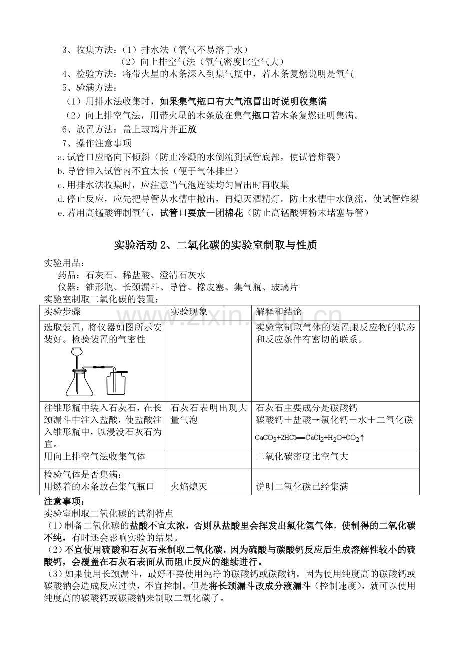 初中化学必做8个实验及所需器材终极.doc_第2页