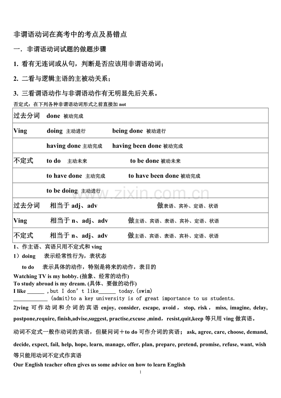 非谓语动词在高考中的考点.doc_第1页