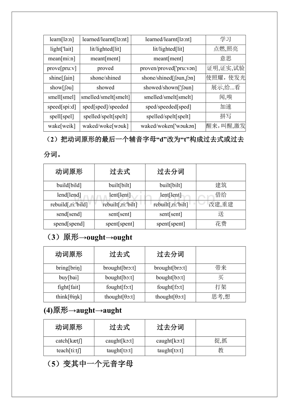 动词的过去式和过去分词表格.doc_第2页