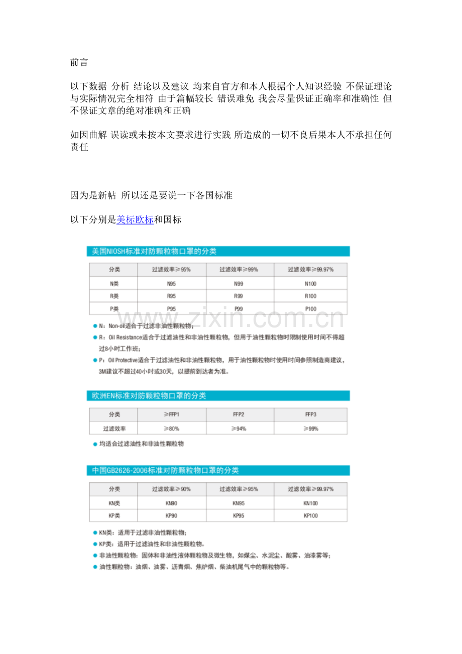 口罩美标、欧标、国标标准及3M口罩各型号分析.doc_第1页