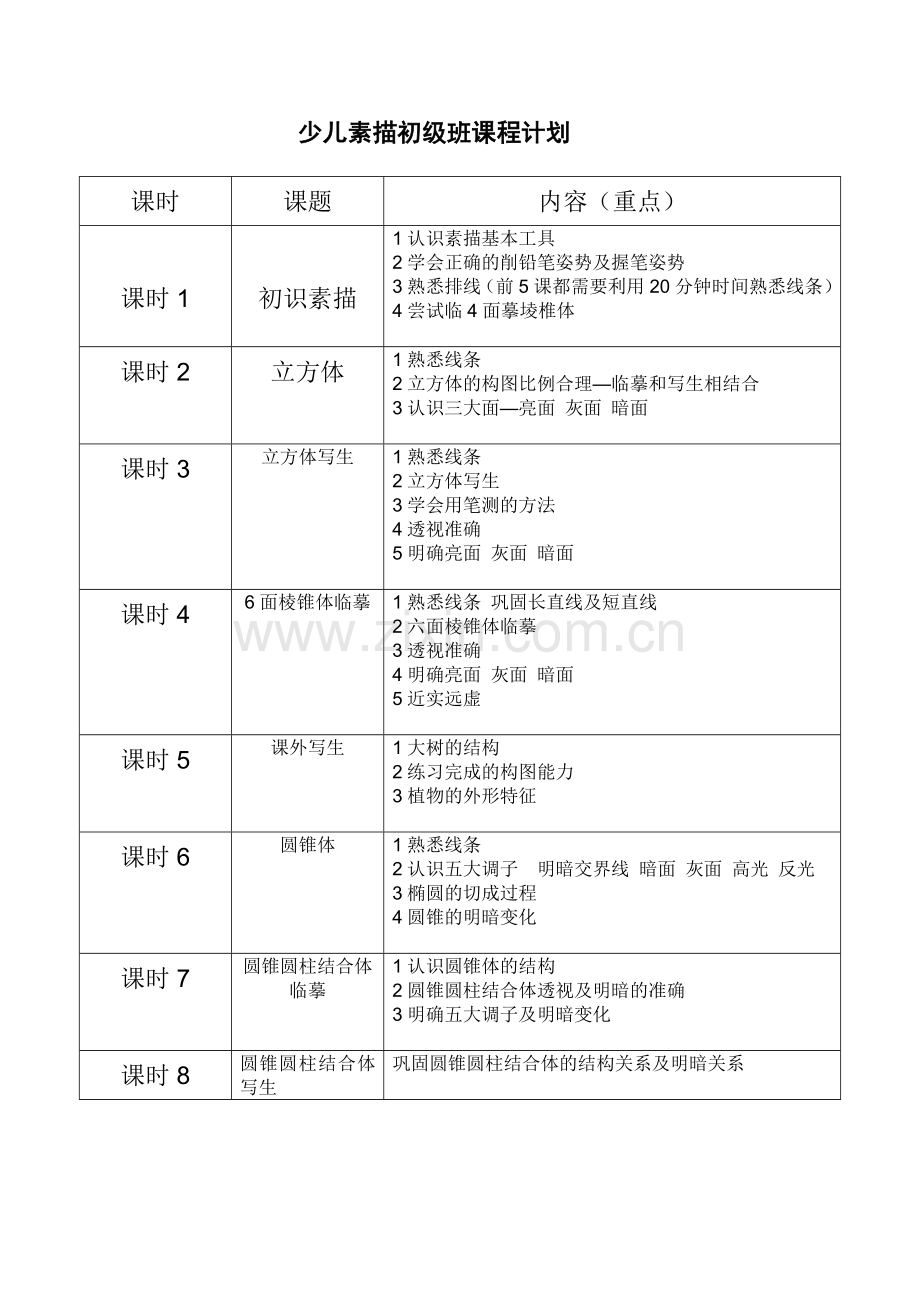 少儿素描初级班课程计划.doc_第1页
