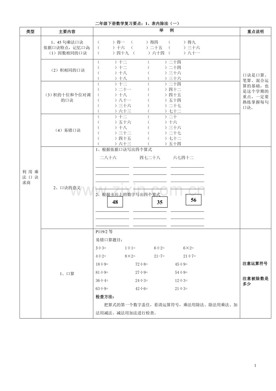 新人教版二年级下册数学期末总复习提纲、知识要点及练习题.doc_第1页