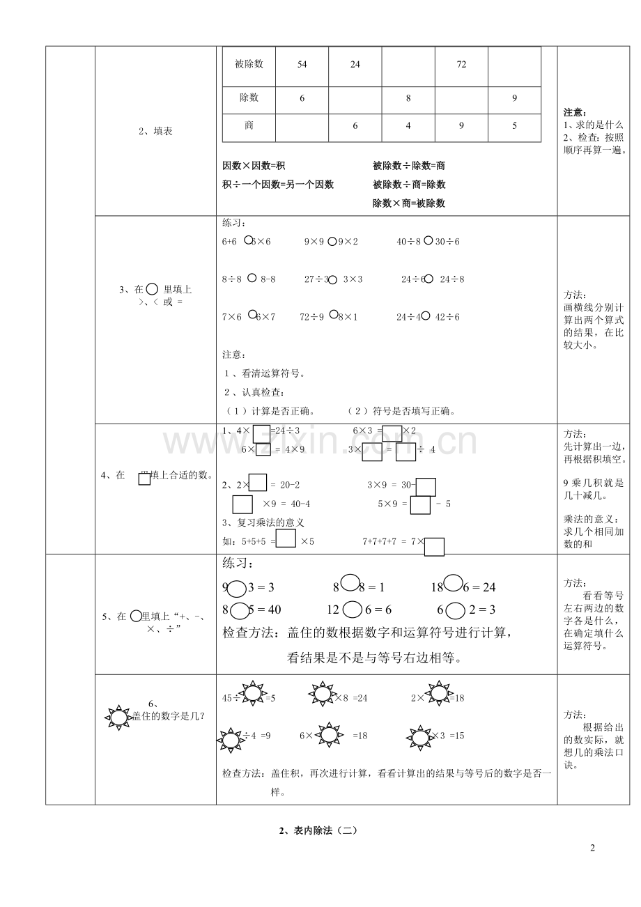 新人教版二年级下册数学期末总复习提纲、知识要点及练习题.doc_第2页