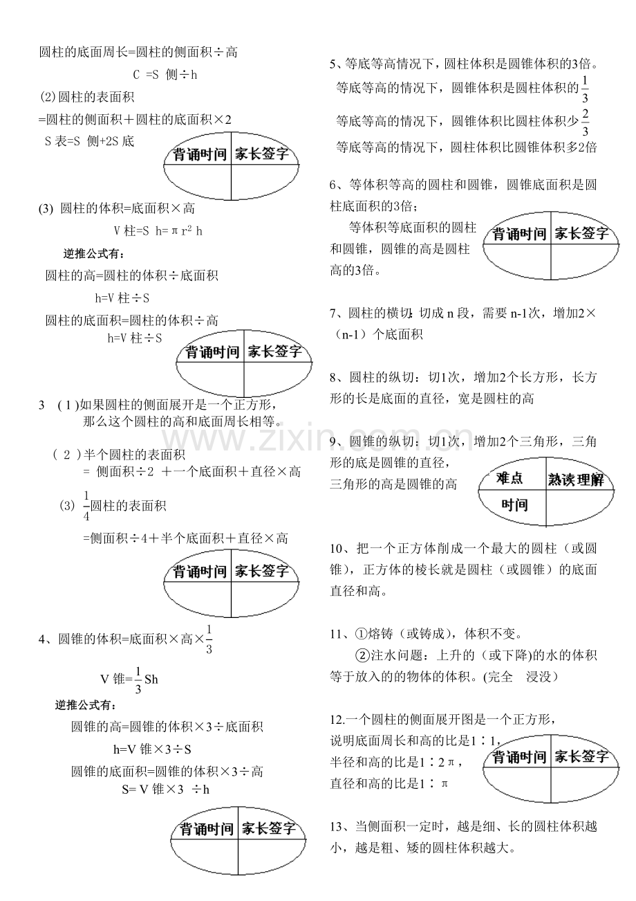 (背诵)圆柱和圆锥知识点归纳总结.doc_第2页