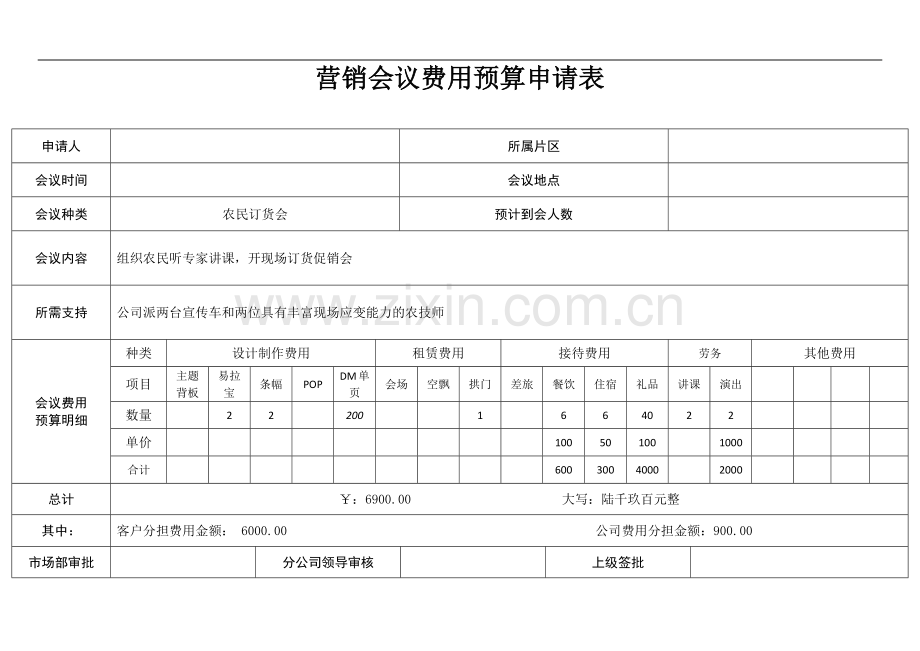 零售终端会议费用预算申请表.doc_第1页