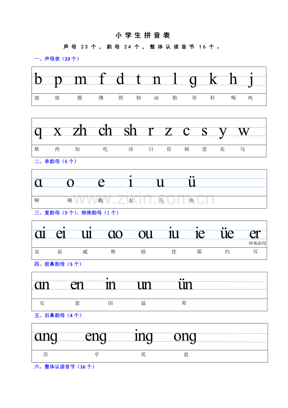 小学生拼音表.doc_第1页