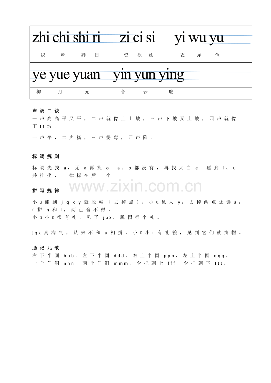 小学生拼音表.doc_第2页