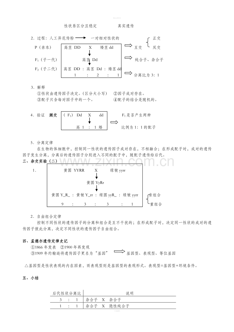 高中生物2教案打印版.doc_第2页