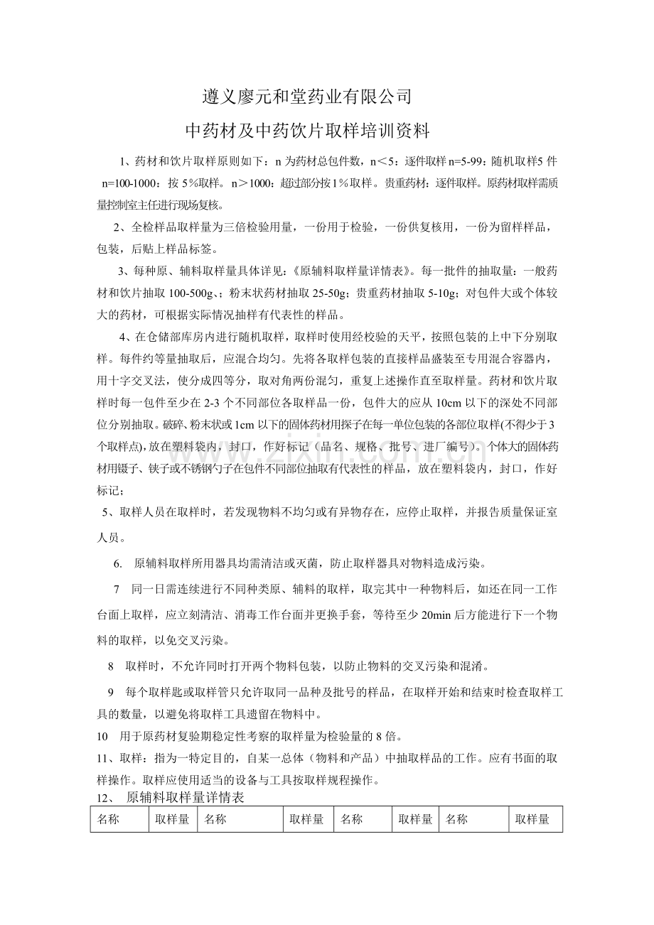 中药材及中药饮片培训试题.doc_第1页