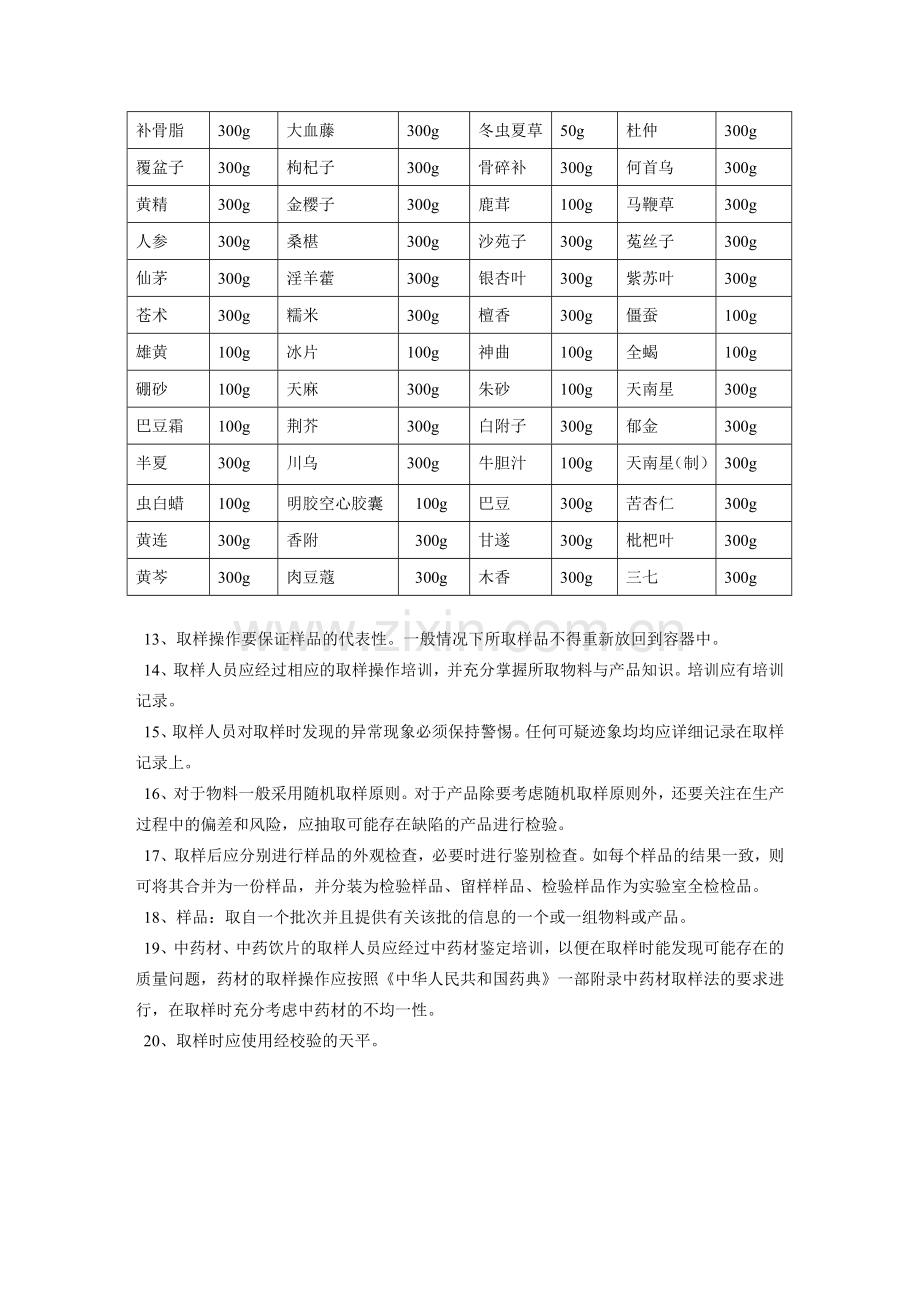 中药材及中药饮片培训试题.doc_第2页