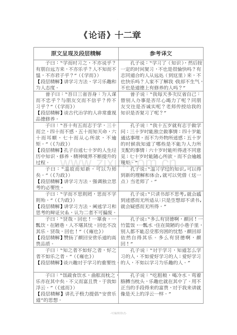 人教版《论语十二章》原文、翻译及练习.doc_第1页