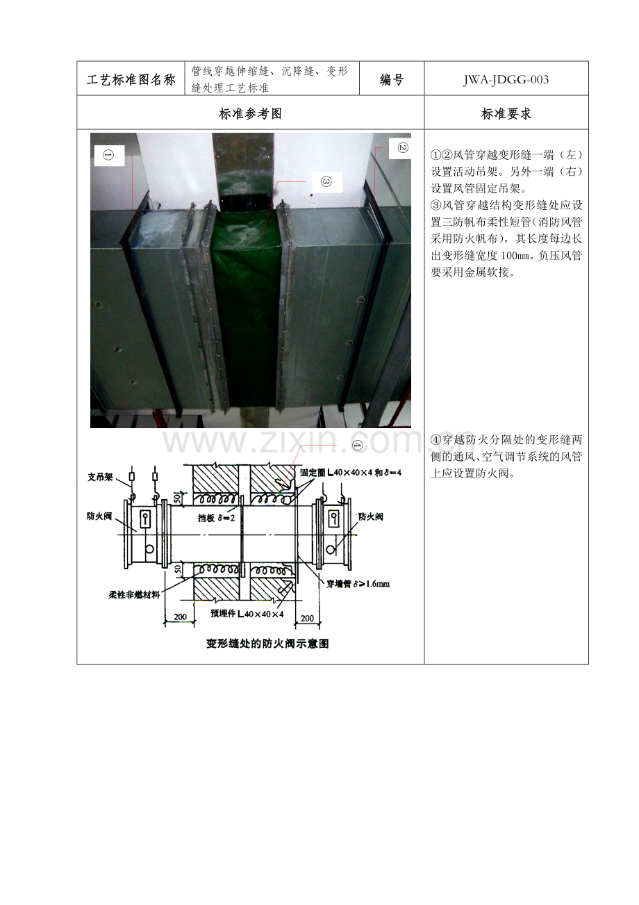 3.管线穿越伸缩缝-沉降缝处理工艺标准.doc_第1页