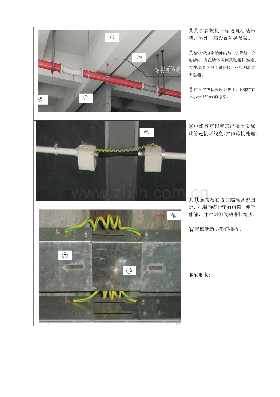 3.管线穿越伸缩缝-沉降缝处理工艺标准.doc_第2页