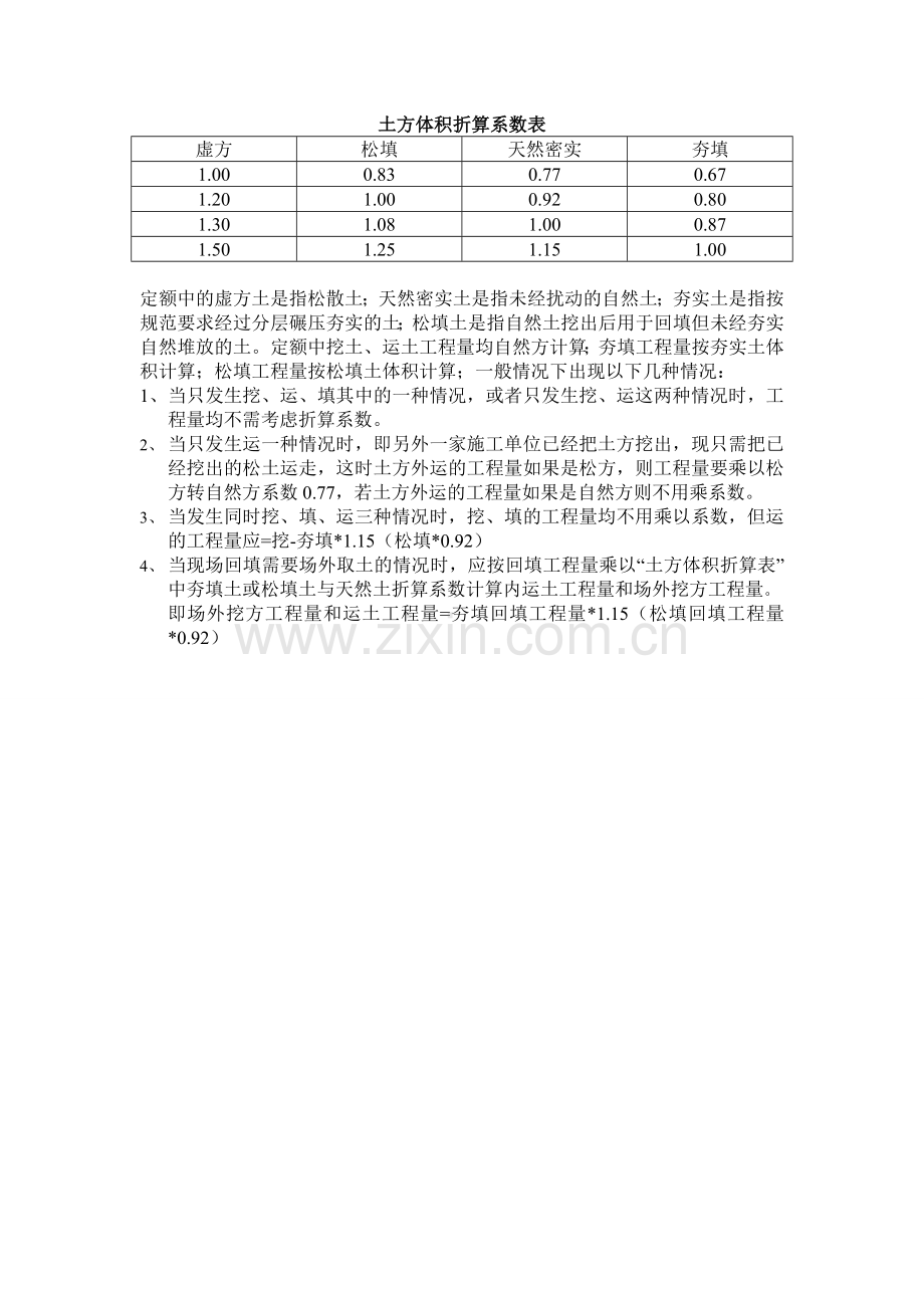 土方体积折算系数表运用.doc_第1页