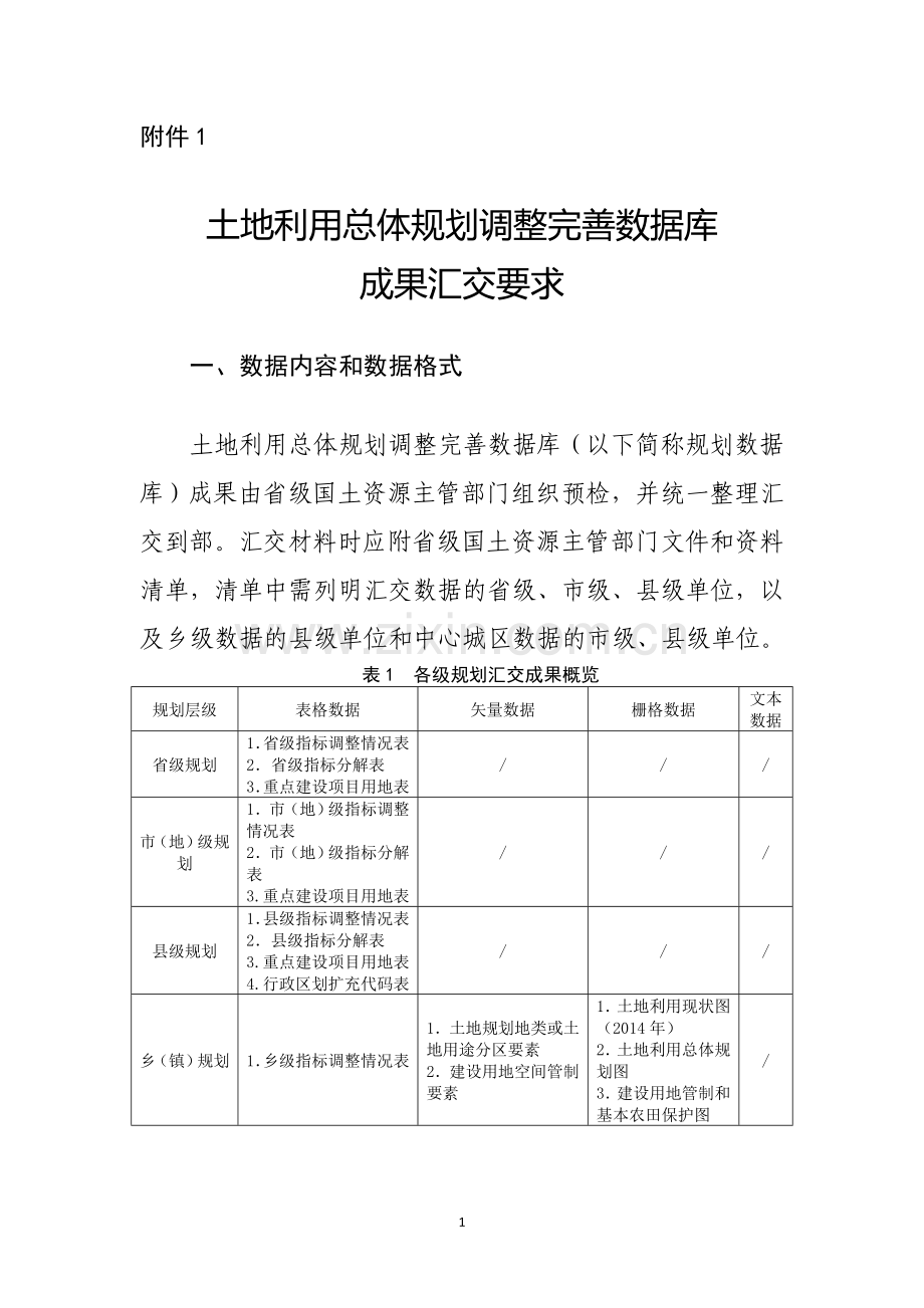 土地利用总体规划调整完善数据库成果汇交要求.doc_第1页