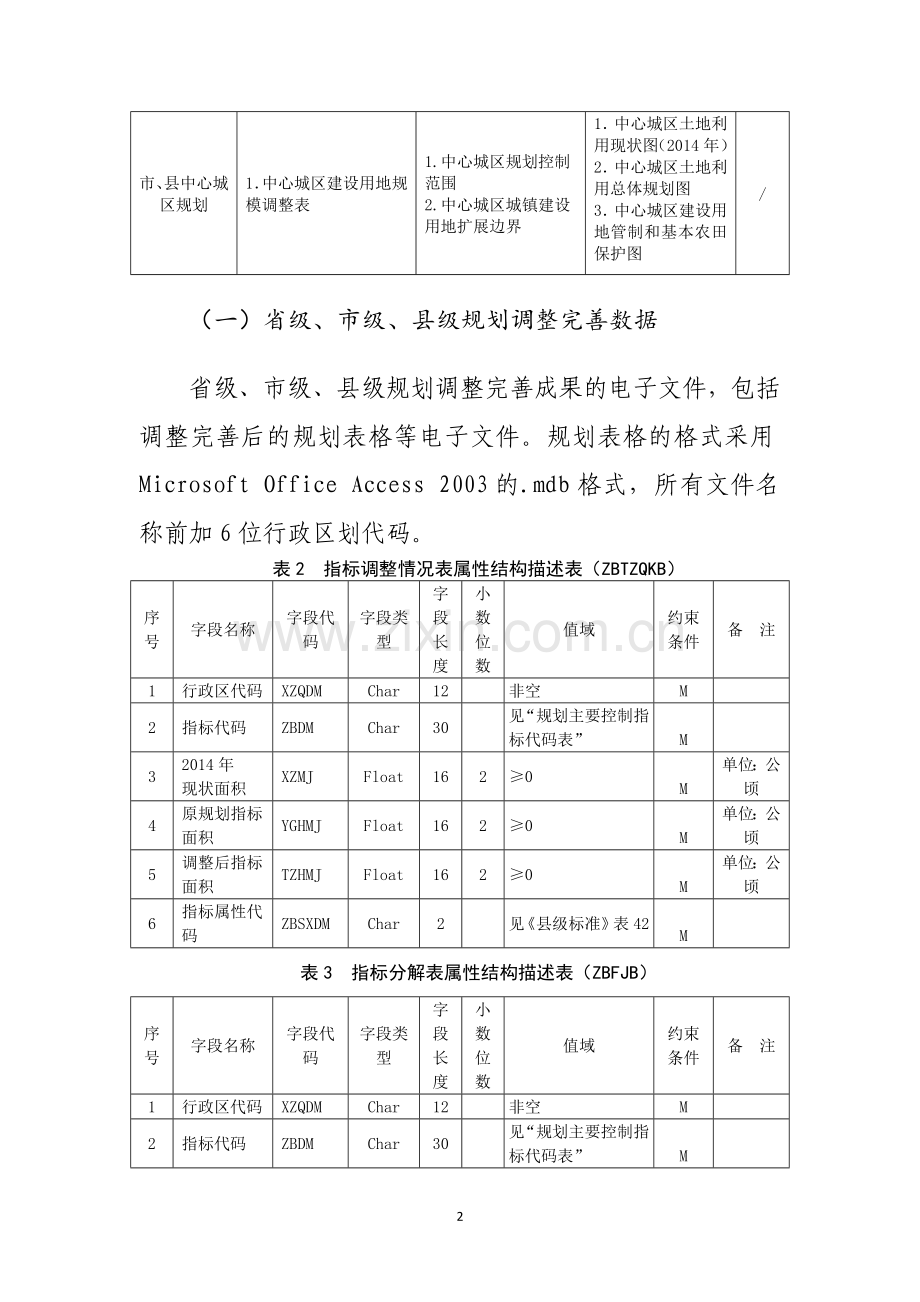 土地利用总体规划调整完善数据库成果汇交要求.doc_第2页