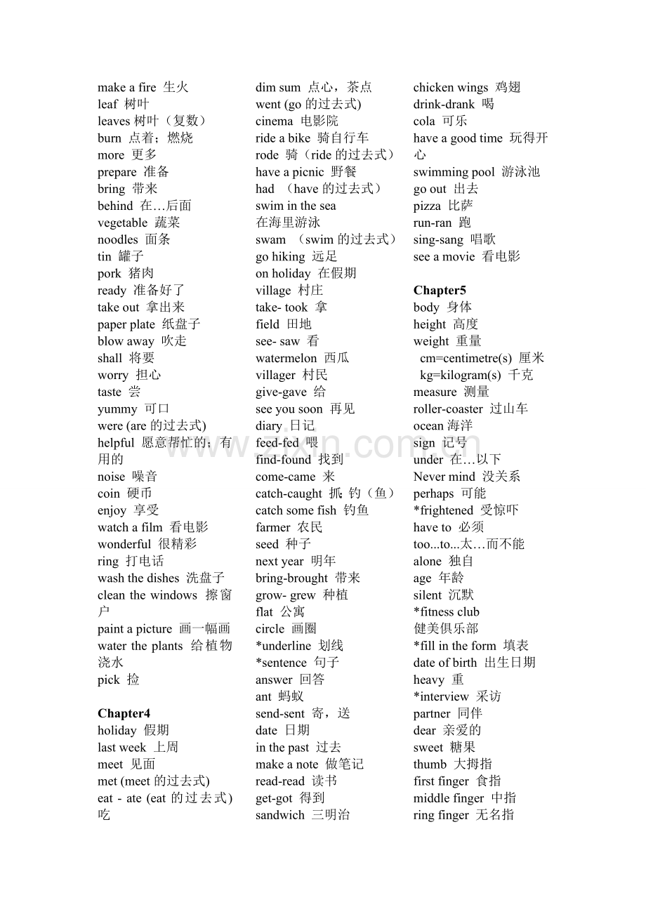 LWTE-3B词汇表.doc_第2页
