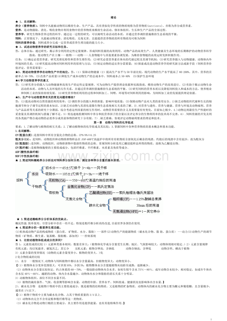 动物营养学复习资料及经典期末试题和答案.doc_第1页