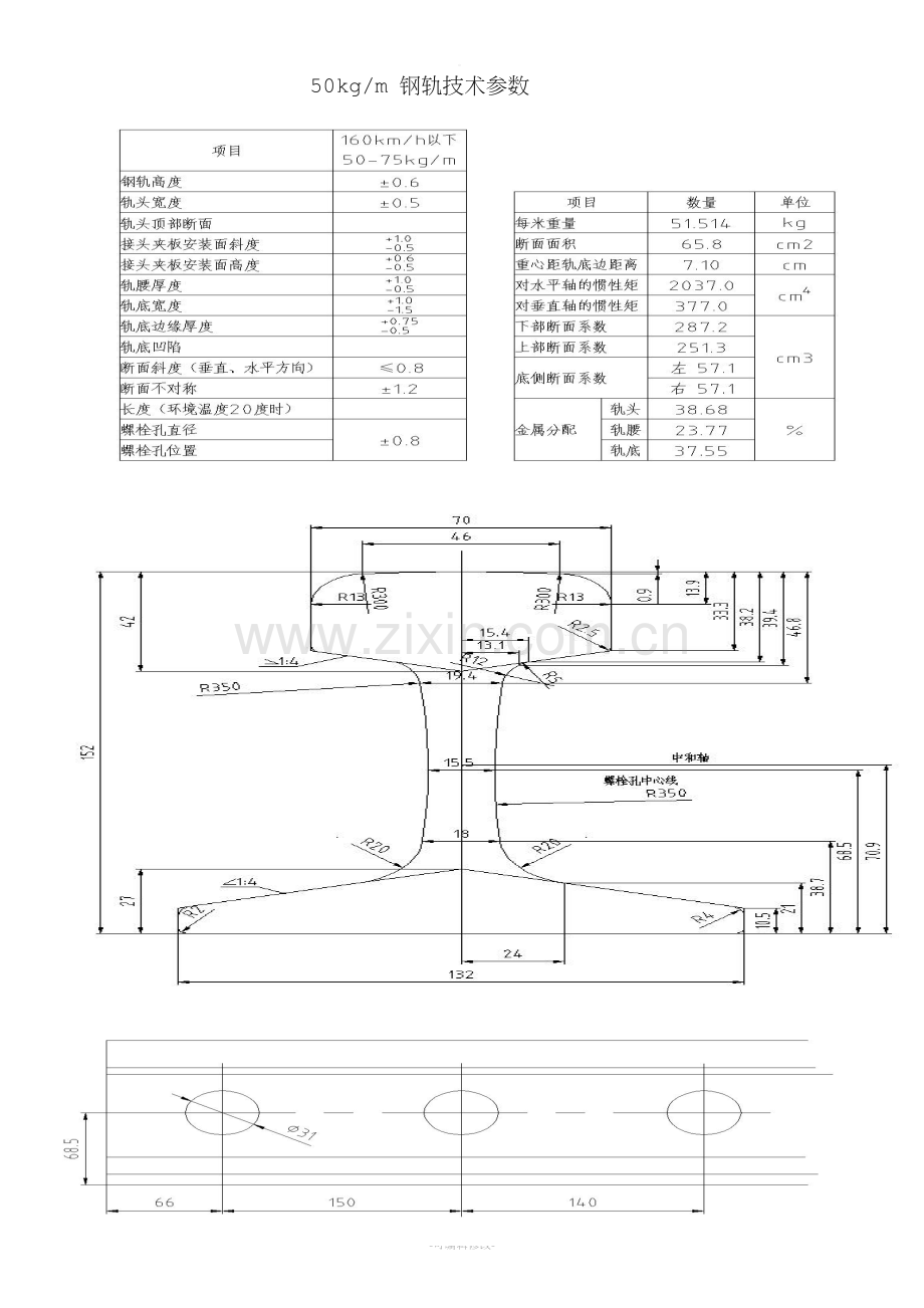 钢轨尺寸规格.doc_第2页