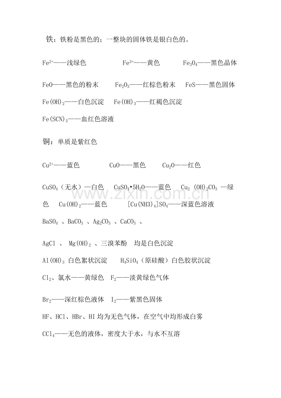 高中化学常用离子的颜色.doc_第1页