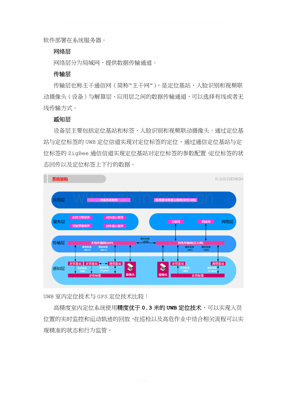 uwb室内定位系统详解.docx_第2页