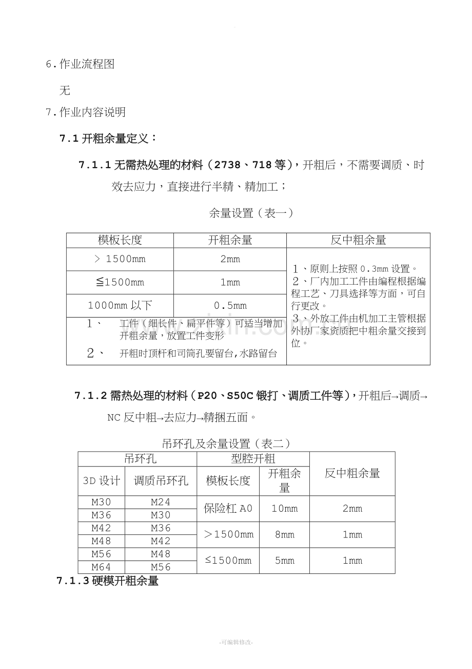 开粗加工工艺规范.doc_第2页