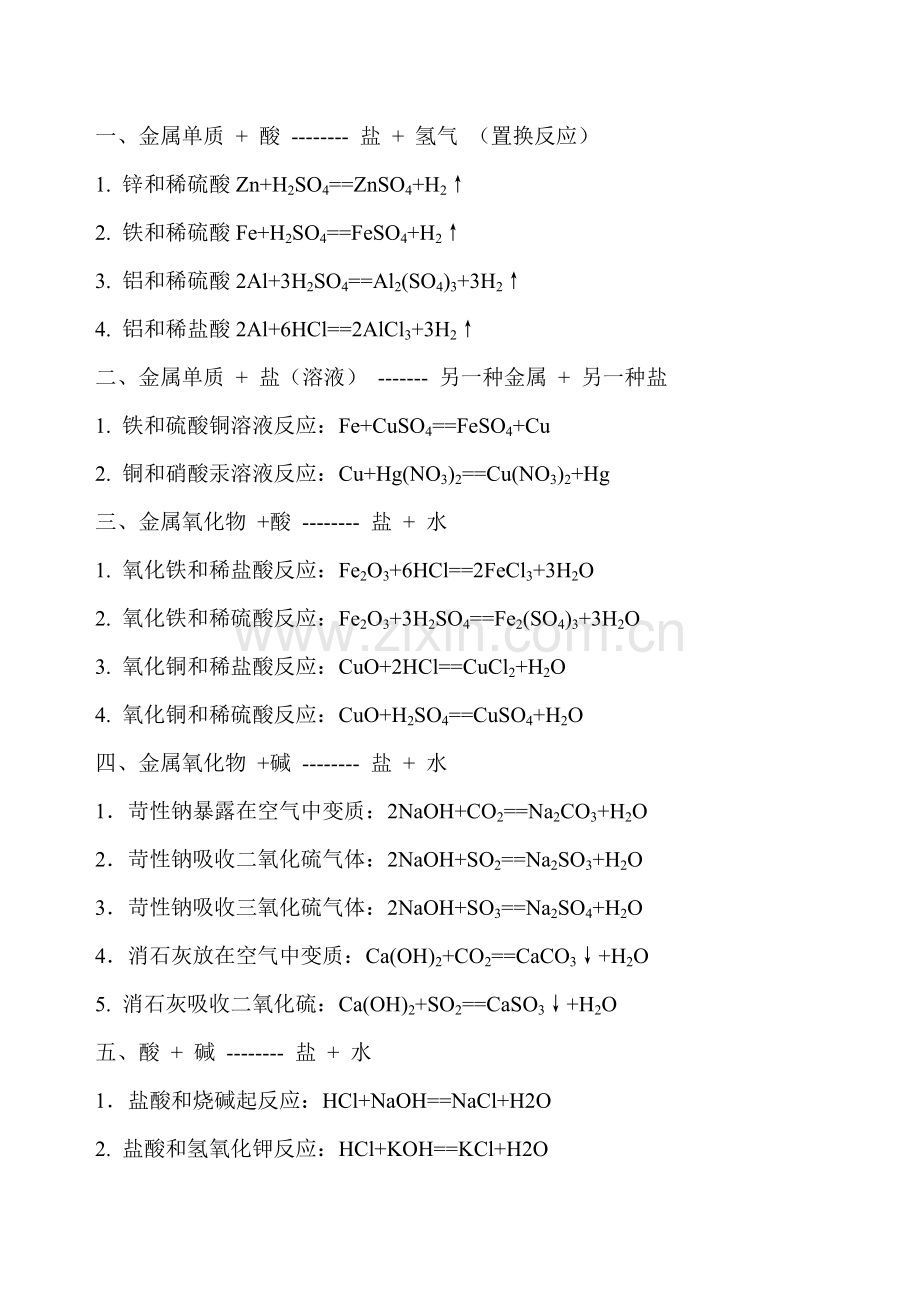 初中酸碱盐化学方程式书写.doc_第1页