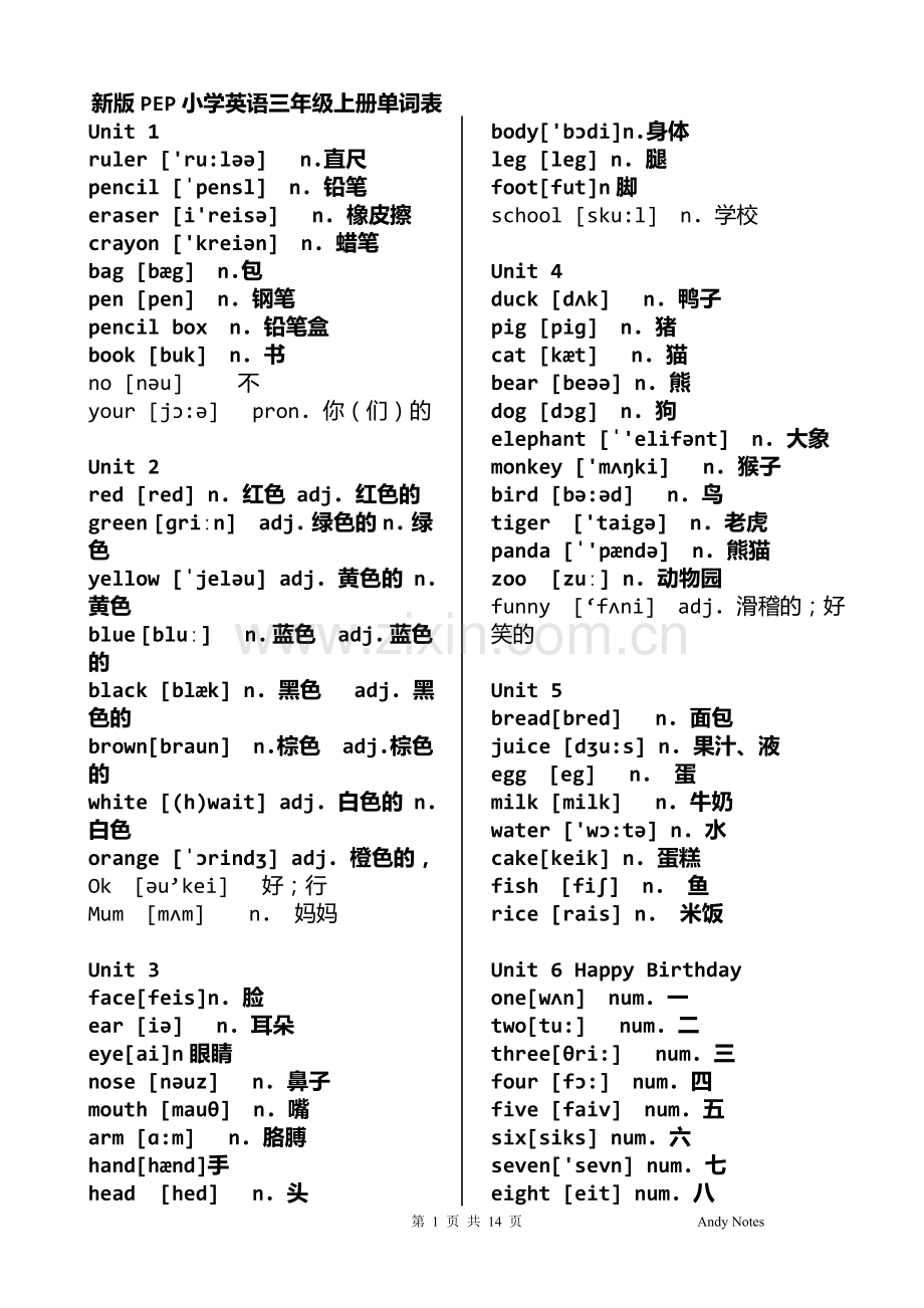 -新版PEP英语3-6年级词汇打印版.doc_第1页