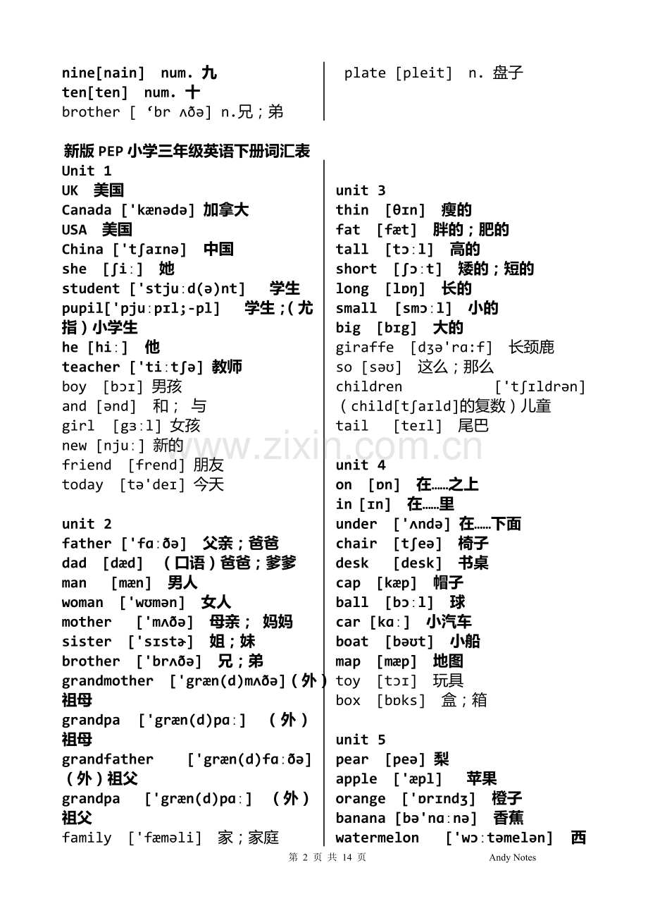 -新版PEP英语3-6年级词汇打印版.doc_第2页