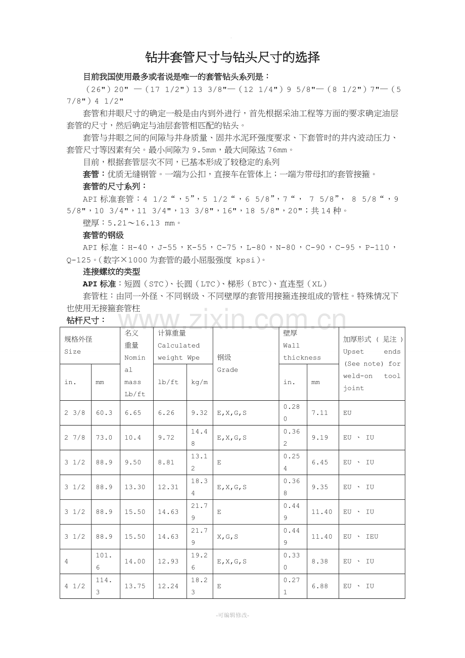 钻井套管尺寸与钻头尺寸的选择.doc_第1页