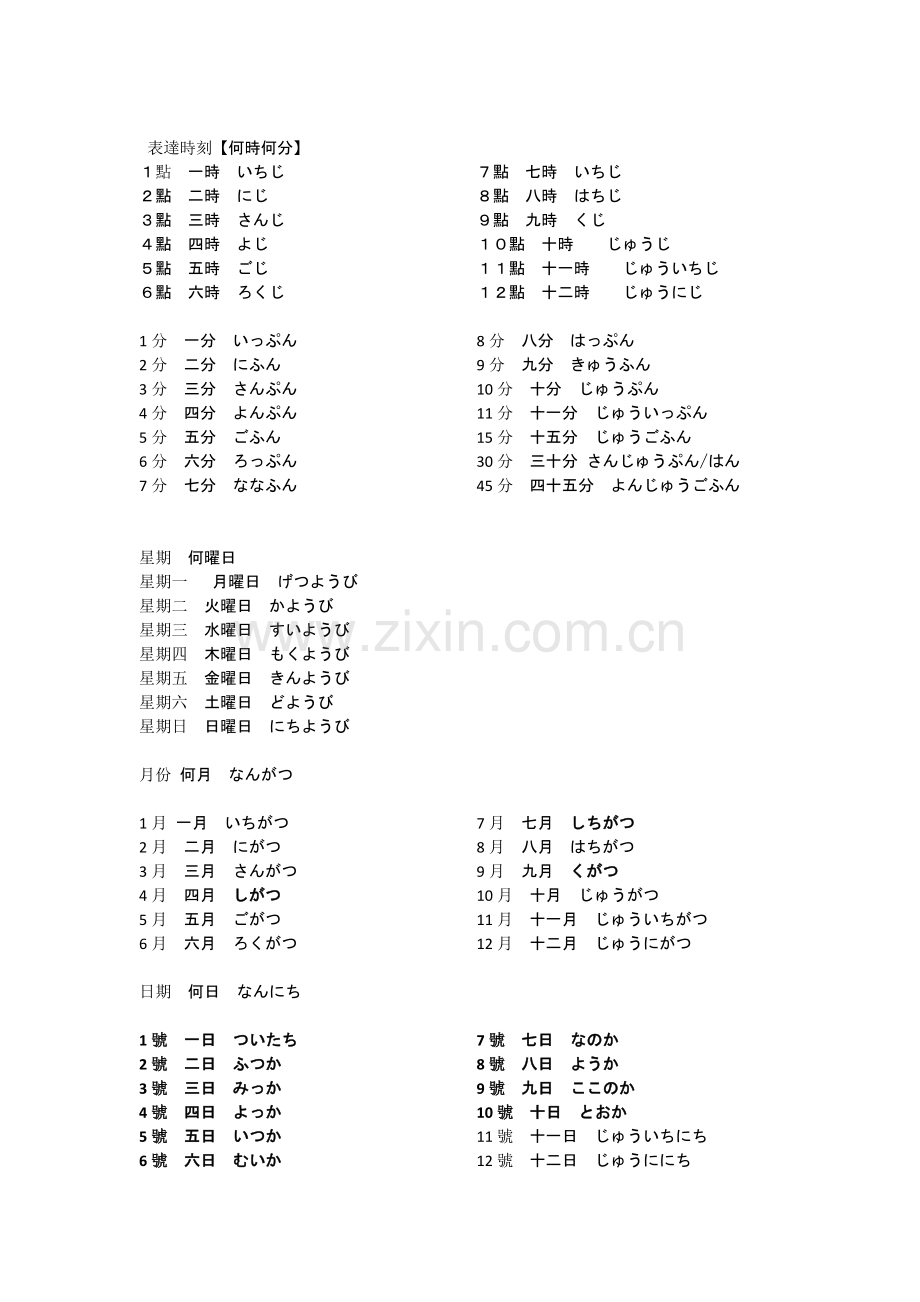 -新标准日本语语法点总结(初级上).doc_第2页