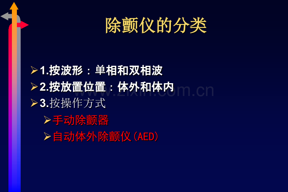 除颤仪的使用-电复律、电除颤讲义.ppt_第2页