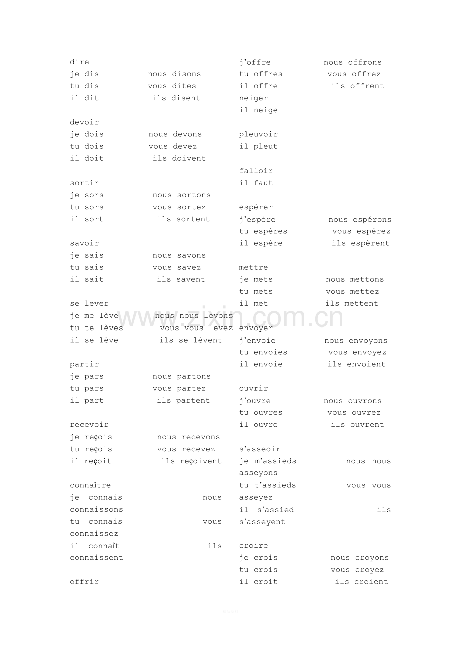 简明法语教程动词变位总结.doc_第2页