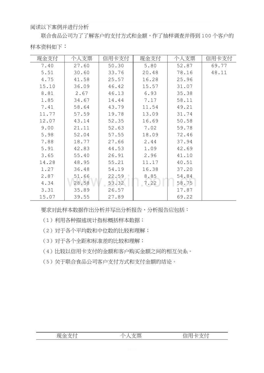 阅读以下案例并进行分析.doc_第1页