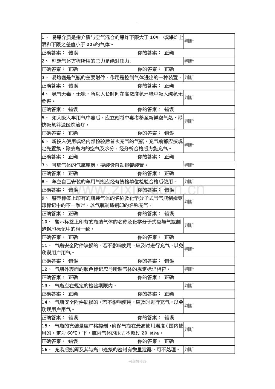 压力容器P5证上机考试气瓶题库.doc_第1页