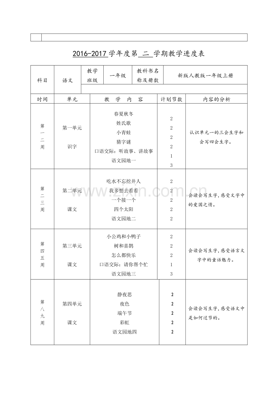 2016-2017年部编版一年级下册语文教学计划.doc_第2页