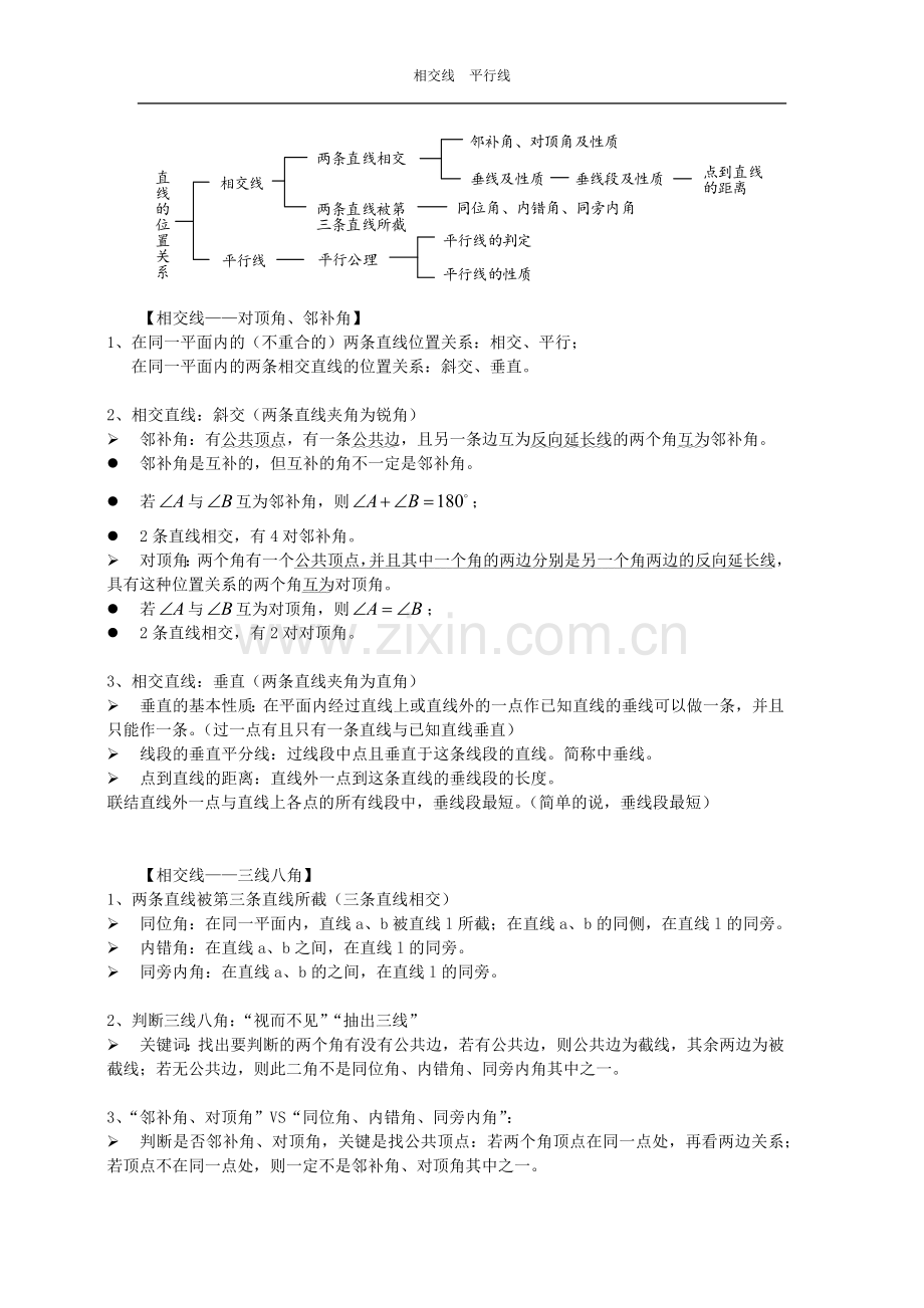 沪教版七年级下册(知识点归纳)-相交线平行线.doc_第1页