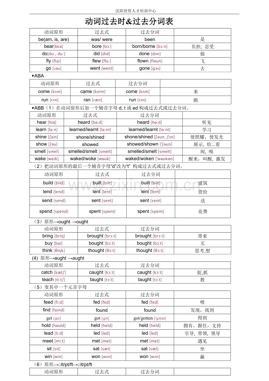动词过去式表.doc_第1页