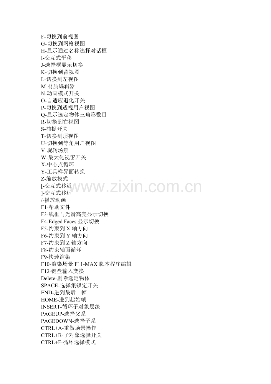 3DMAX快捷键大全教程.doc_第2页