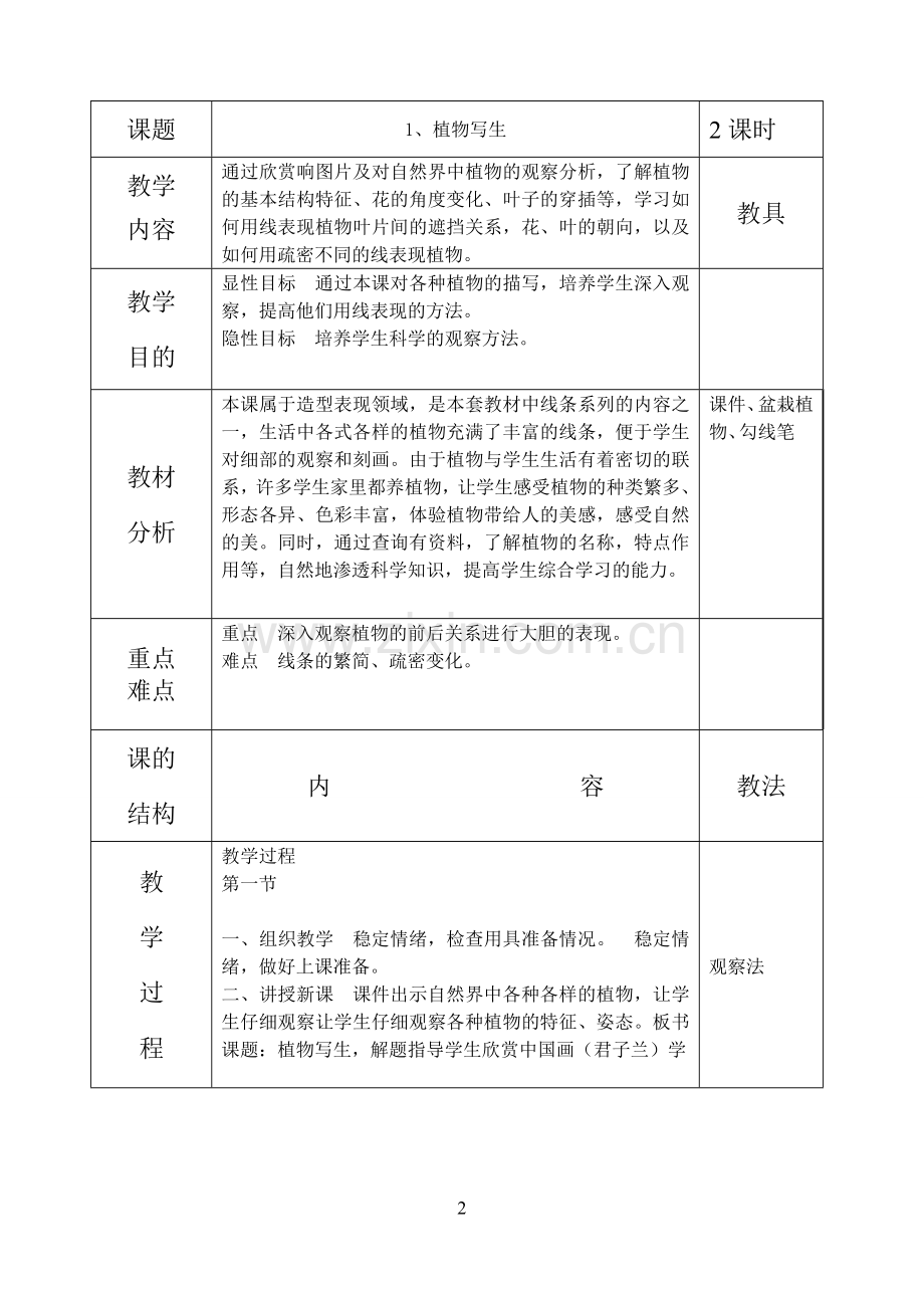 小学四年级人美版美术下册教案全集及教学设计2.doc_第2页