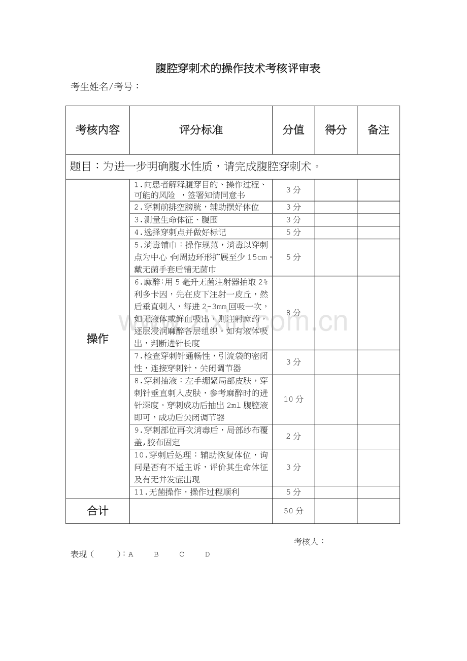 腹穿评分表.doc_第1页