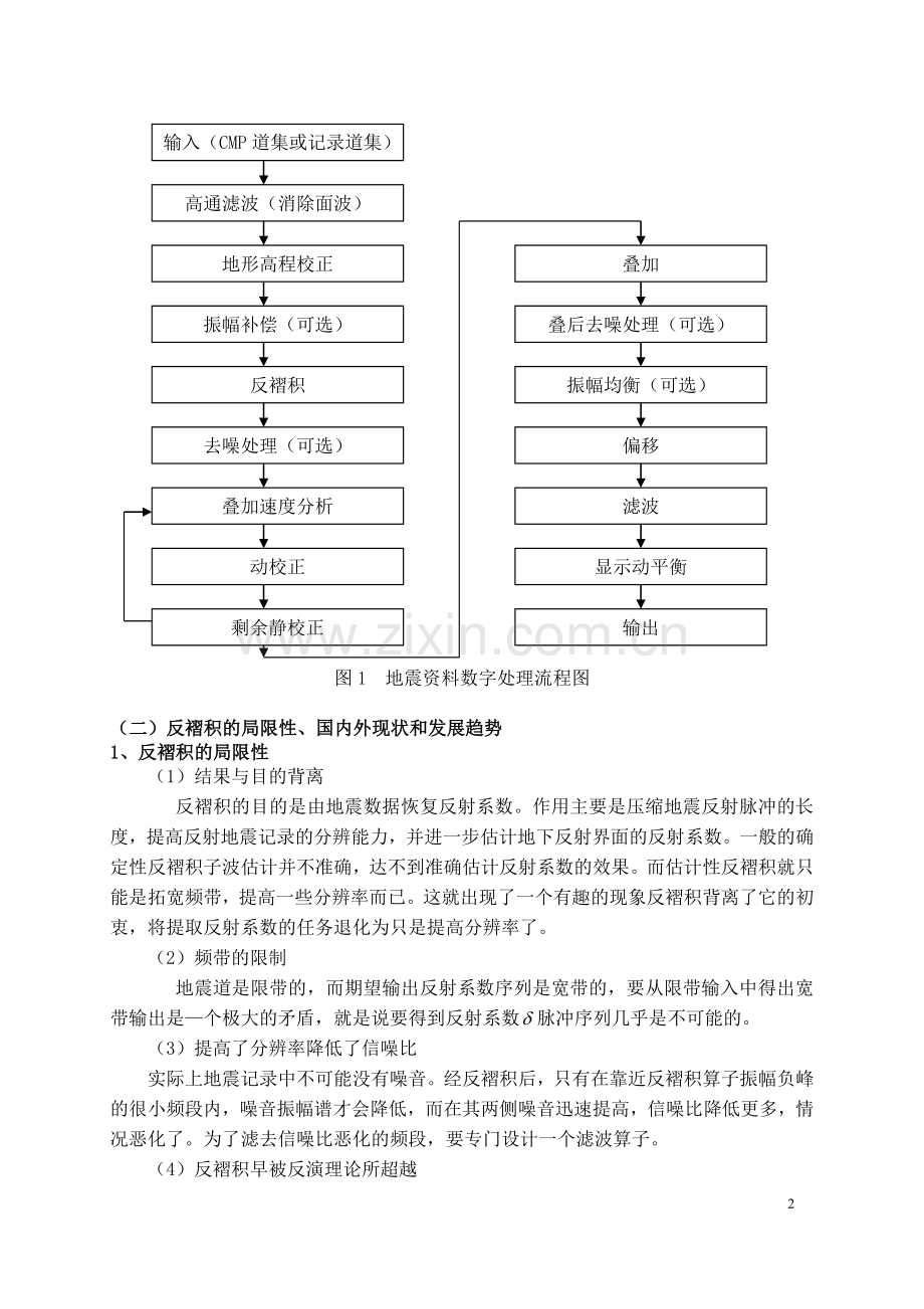 反褶积处理方法要点.doc_第2页